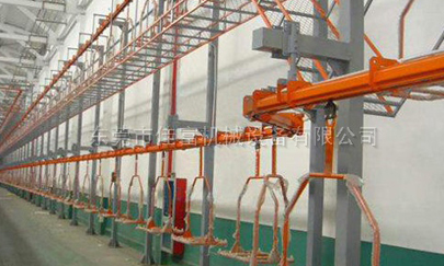 流水線生產廠家說說皮帶線常用的流水線設備